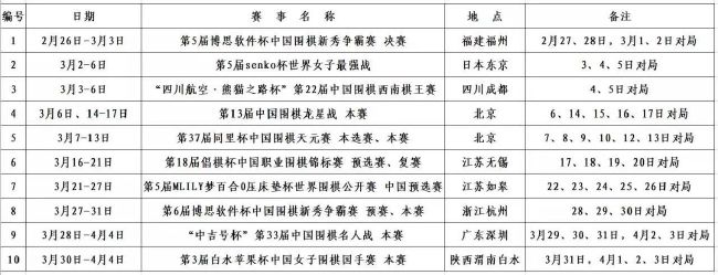 天天躁夜夜燥2021